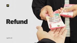 Rückgabe und Rückerstattung